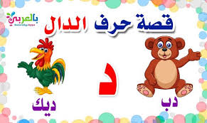 بطاقات الحروف الهجائية للأطفال في اول الكلمة وسطها وآخرها مواضع الحروف بالعربي نتعلم Arabic Kids Alphabet For Kids Craft Stick Crafts