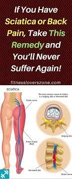 Pin On Health And Fitness