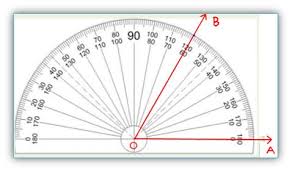 measuring an angle by a protractor circular semicircular protractor