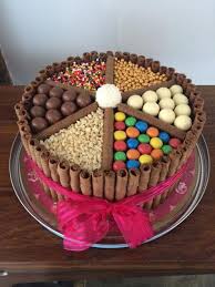 Baloon Birthday Party Birthday Cake Chocolate Chocolate Cake Decoration Candy Cakes