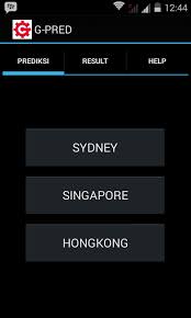 Aplikasi Togel Jitu Laco Blog