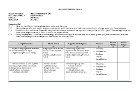 Silabus digunakan untuk menyebut suatu produk pengembangan kurikulum berupa penjabaran lebih. Silabus Aqidah Akhlak Mi Kelas 6 Download File Guru