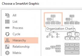 How To Create An Org Chart In Powerpoint Org Chart