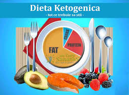 Ea contribuie la pierderea in greutate, la mentinerea sanatatii, dar si la marirea indicilor de performanta fizica, insa are si unele efecte secundare in primele saptamani. Dieta Ketogenica Transforma Grasimea Proprie In Energie