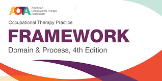 We know 4 definitions for otpf abbreviation or acronym in 2 categories. Aota On Twitter View The Pre Pub Draft 4th Edition Of The Occupational Therapy Practice Framework Domain And Process Otpf 4 This Revision Features An Increased Focus On Group Population Clients Cornerstones Of