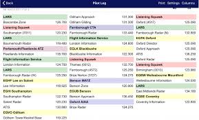 Geofs is a free flight simulator using global satellite images and running in your web browser or as a mobile app. Pre Flight Planning Airspace Safety