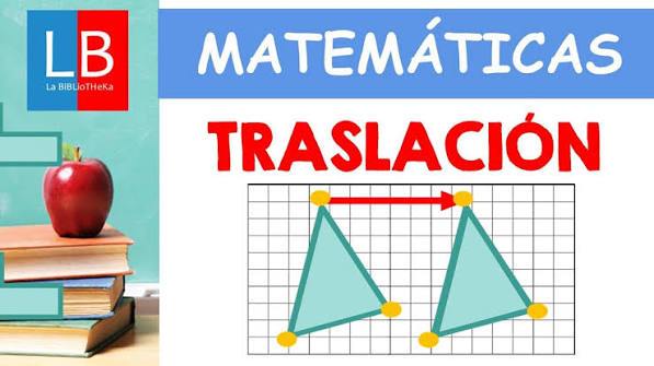 TRASLACIÓN para niños. ✔?‍?PRIMARIA