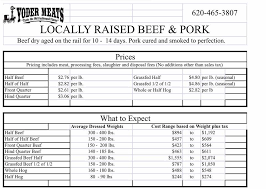 How much does it cost to butcher a cow per pound. Yoder Meats Did You Know You Can Get Whole Halves And Facebook