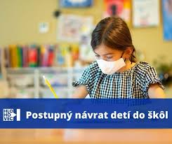 Školy však podľa neho môžu využiť návrat študentov a žiakov do tried na zistenie a overenie úrovne ich vedomostí, aby sa vedeli pripraviť na leto a nový školský rok. Mesto Hlohovec Pripravujeme Postupny Navrat Deti Do Skol â„¹ Po Zasadnuti Mestskeho Krizoveho Stabu V Stredu 10 Marca 2021 Je Jasne Ze Sa Deti Postupne Vratia Do Skol Aj V