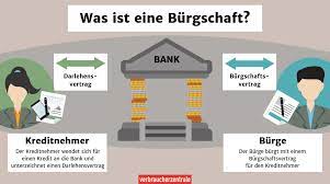 So schonen sie ihre liquidität und stärken zugleich das vertrauen ihrer. Ehegattenburgschaft Burge Darf Nicht Immer Zur Kasse Gebeten Werden Verbraucherzentrale De