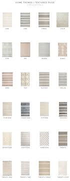 Your ross dress for less is hiring! Home Trends Textured Rugs Copycatchic