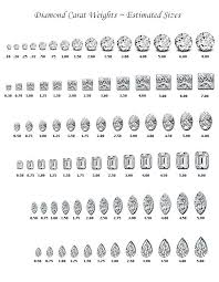 Check spelling or type a new query. Diamond Carat Learn About Carat Weight Of Diamonds Carats