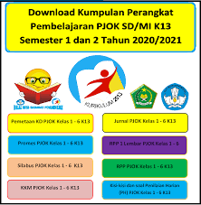 Download Kisi Kisi Dan Soal Penilaian Harian Pjok Sd Mi K13 Semester 1 Dan 2 Tahun 2020 2021 Bilal Web Inspirasimilenial