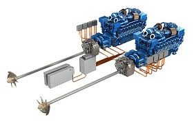 Rolls Royce Will Launch A Range Of Completely Integrated Mtu Hybrid Ship Propulsion Systems By 2020 Rolls Royce Propulsion Motor Generator