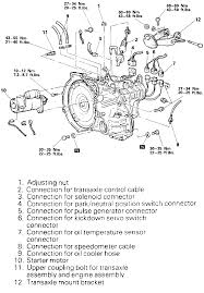 2003 mitsubishi eclipse 3.0 timing belt. Diagram 1997 Mitsubishi Eclipse Transmission Diagram Full Version Hd Quality Transmission Diagram Diagramexw Euroboxer It