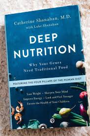 Editor S Picks 13 Of The Best Health Style And Beauty Books Beauty Books Editors Health Healthmotivation Picks St In 2020 Health Books Books Beauty Book