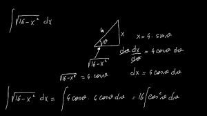 Procedendo col metodo di sostituzione oppure usando un trucco algebrico. Integrale Di Radice Di 16 X 2 Sostituzione Youtube