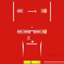 Get to know your apple watch by trying out the taps swipes, and presses you'll be using most. Kits Perugia 19 20 Fifamoro