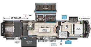 Keystone rv fuzion toy hauler 424 highlights: 8 Must See Rvs With Side Patios With Pictures