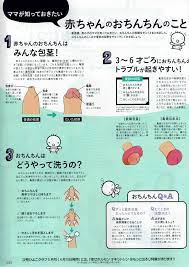 赤ちゃんのおちんちんの皮ってむくの？むかないの？ | 小平市花小金井の泌尿器科・小児泌尿器科、耳鼻咽喉科・アレルギー科｜佐々木クリニック |  佐々木クリニック