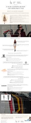 Aside from administrative tasks, you'll also need people to handle your social media, website, operations, and bookkeeping. Luxury Clothing Brands And Their Price Tag Infographic