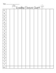 reading fluency bar graph