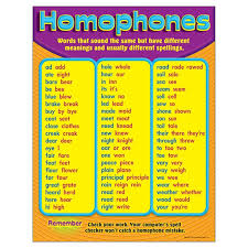 Homophones Grade 3 6 Chart