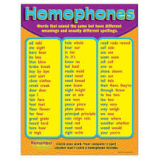 homophones grade 3 6 chart