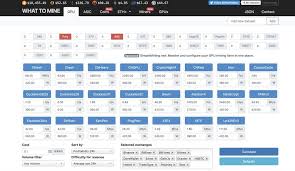 By the time you retire, the value of whatever currency you mined might be much higher. How To Mine Monero Xmr The Complete Guide 2020