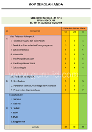 We did not find results for: Contoh Format Struktur Kurikulum Smp Tahun 2021 Info Pendidikan Terbaru