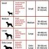 To help make this process, and your buying decision, easier, you will find the following dog collar sizing chart for our nauticollar nautical dog collars on every product page: 1