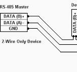 Rules to do perfect cabling of MODBUS RTU - RS485 ...