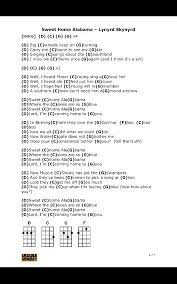 Pin On How To Sing Better And Improve Your Singing Voice