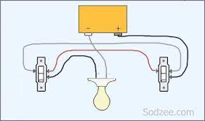 Here are a few that may be of interest. Simple Home Electrical Wiring Diagrams Home Electrical Wiring Electrical Wiring Diagram 3 Way Switch Wiring