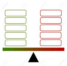 Pro Et Contra Chart