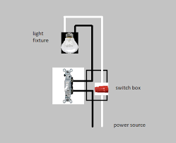 The electricity source is connected to the light fixture first. How Do I Connect A Light To A Switch When The Light Receives Power First Home Improvement Stack Exchange