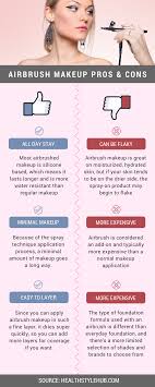 Airbrush Makeup Pros Cons Best Airbrush Makeup Makeup Pro Airbrush Makeup Kit