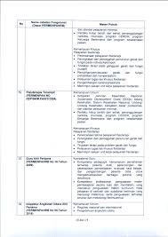 Sedangkan, untuk jabatan pelaksana yang bersifat teknis, digunakan soal skb yang bersesuaian (masih satu rumpun) dengan jabatan fungsional terkait, sesuai yang tercantum pada permenpan nomor 23. Https Bkd Jatengprov Go Id Assets Upload Files Kisi Kisi 20skb 20cpns Pdf