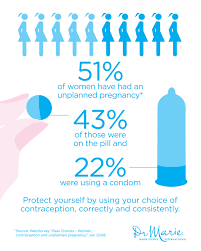 49 unexpected pregnancy poems ranked in order of popularity and relevancy. Unexpected Pregnancy Quotes Quotesgram