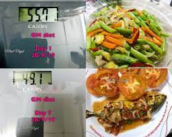 Aplikasi diet ini menampilkan informasi tentang menu penurunan berat badan diet makanan dan tips penurunan berat badan. Turun 6kg Dalam Masa 7 Hari Ikut Pemakanan Ini Pesona Pengantin