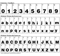 People sometimes think that the fonts in a program like wordperfect are specific to it. Font Helvetica Black Free Maisfontes Com