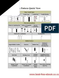 Sebut saja pola three white soldiers dan hammer. Candlestick Pattern Quick View Pdf Business Nature