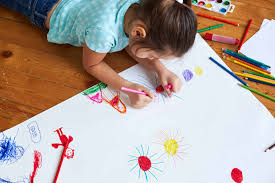 Check spelling or type a new query. Idea Lukisan Kreatif Hanya Guna Kaedah Jari Sahaja Ikut Step By Step Ini Pa Ma