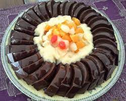 Check spelling or type a new query. Resep Dan Cara Membuat Puding Coklat Buah Spesial Selerasa Com