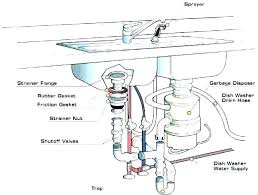 kitchen faucet replacement