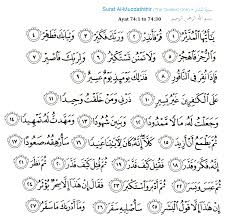 Studies on performance characteristics of calcium and contoh hukum tajwid di surah ar rahman ayat 1 5 per ayat Learn Al Quran Arabic 3 About The Al Quran