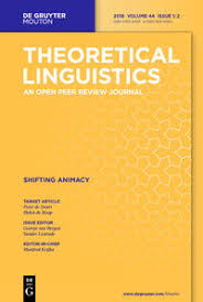 Section 609 of the fair credit reporting act requires credit reporting agencies to disclose information to consumers who request it about what is in their credit reports. Visible Meaning Sign Language And The Foundations Of Semantics In Theoretical Linguistics Volume 44 Issue 3 4 2018