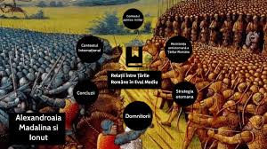Scade pretul actiunilor incet si sigur pana la un nivel istoric 3. Proiect Relatiile Intre Tarile Romane In Evul Mediu By Alexandroaia Madalina