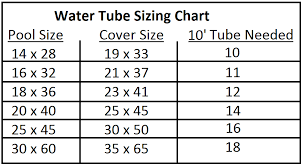 10 blue double water tube