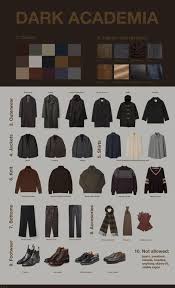Guide To Dark Academia Edited Malefashionadvice Aesthetic Clothes Aesthetic Fashion Vintage Outfits
